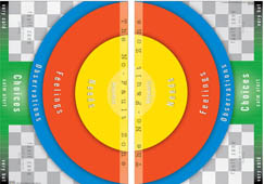 The No-Fault Zone Game